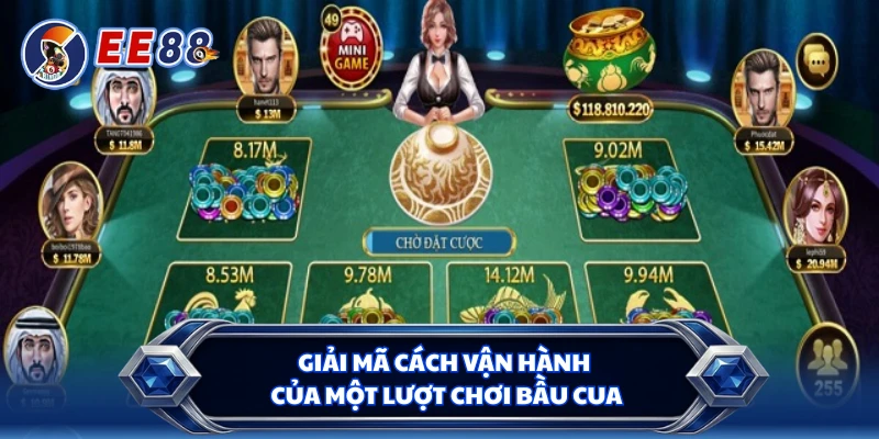 Giải mã cách vận hành của một lượt chơi bầu cua